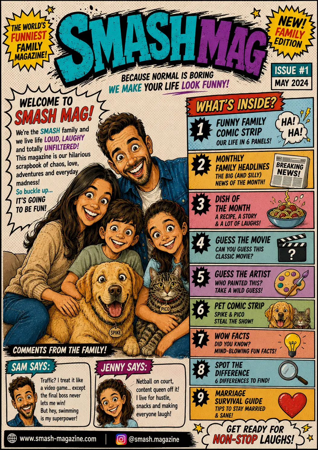What's Inside magazine page